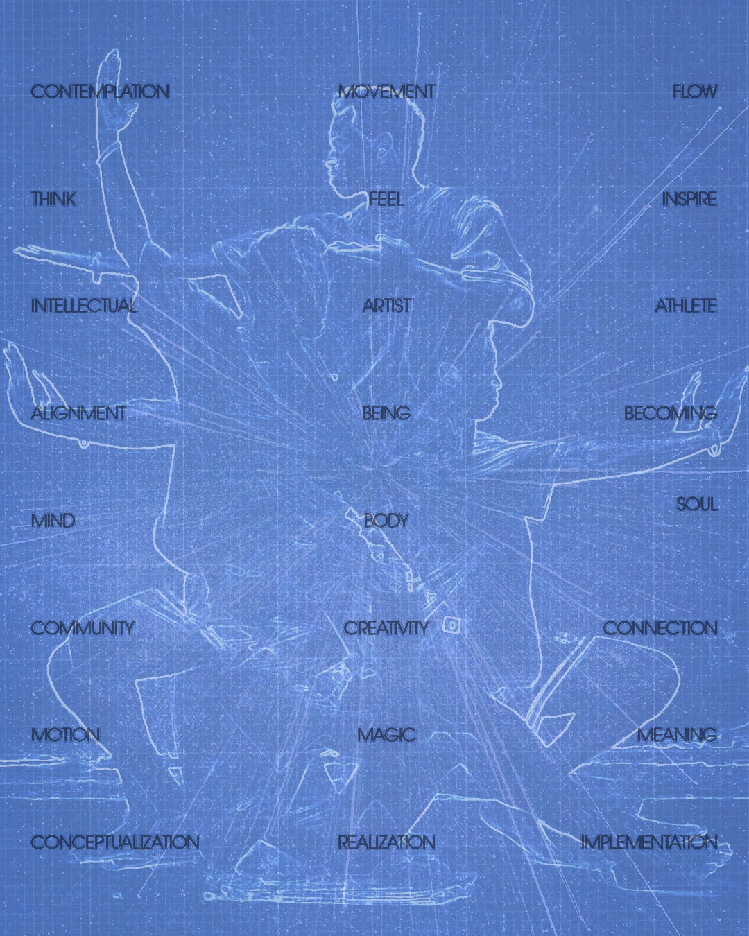 PRACTICE MODE: INTERACTIVE VIRTUAL WORKSHOP