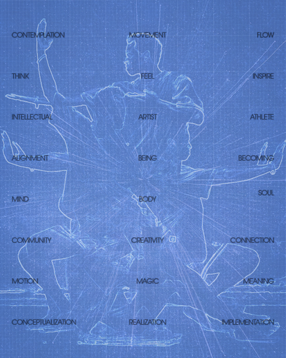 PRACTICE MODE: INTERACTIVE VIRTUAL WORKSHOP